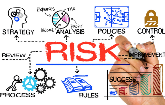 Offshore Safety & Risk Management Systems